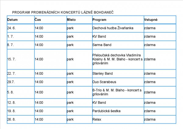 lazne-bohdanec.jpg